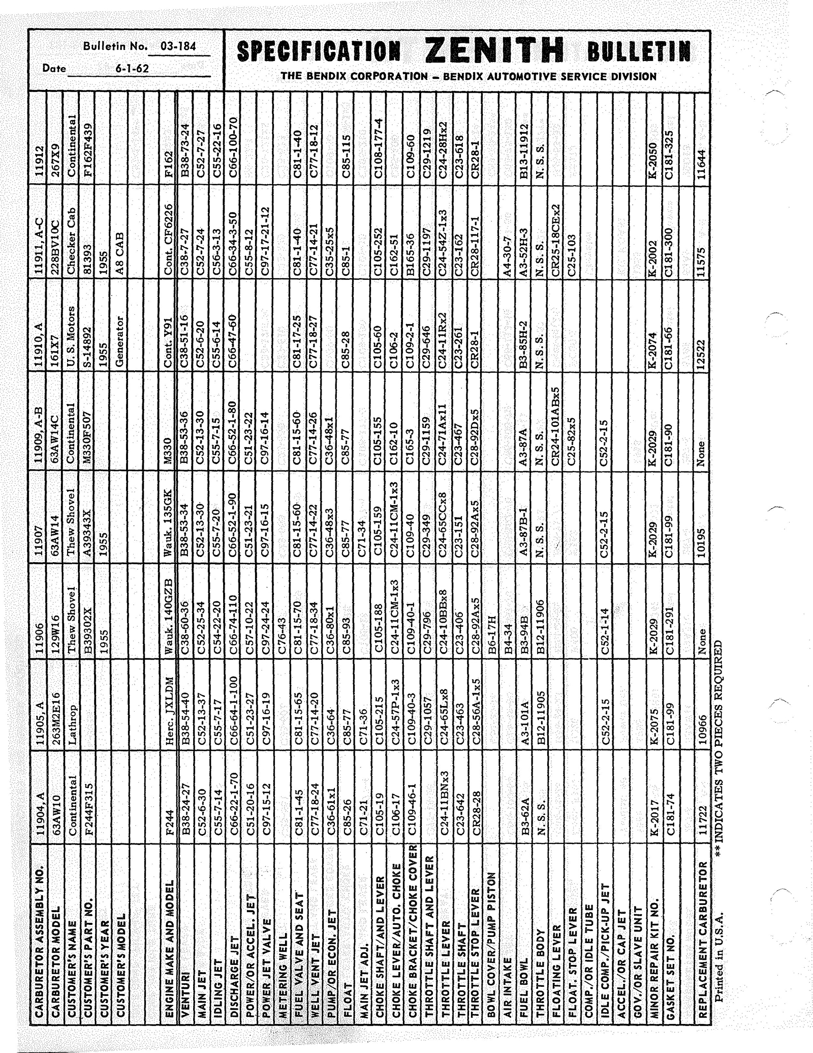 n_Zenith Carb Specifications 183.jpg